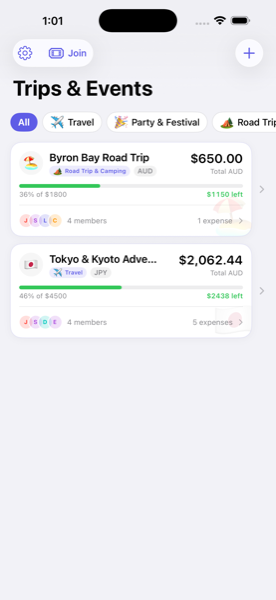 Roamabout Trips Dashboard