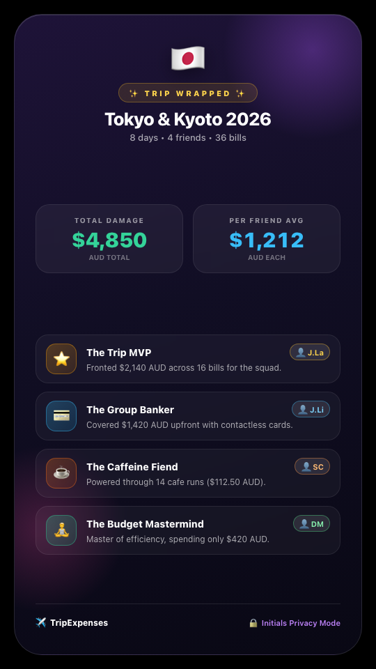 Trip Wrapped Story Card